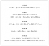 J9����|����վ����